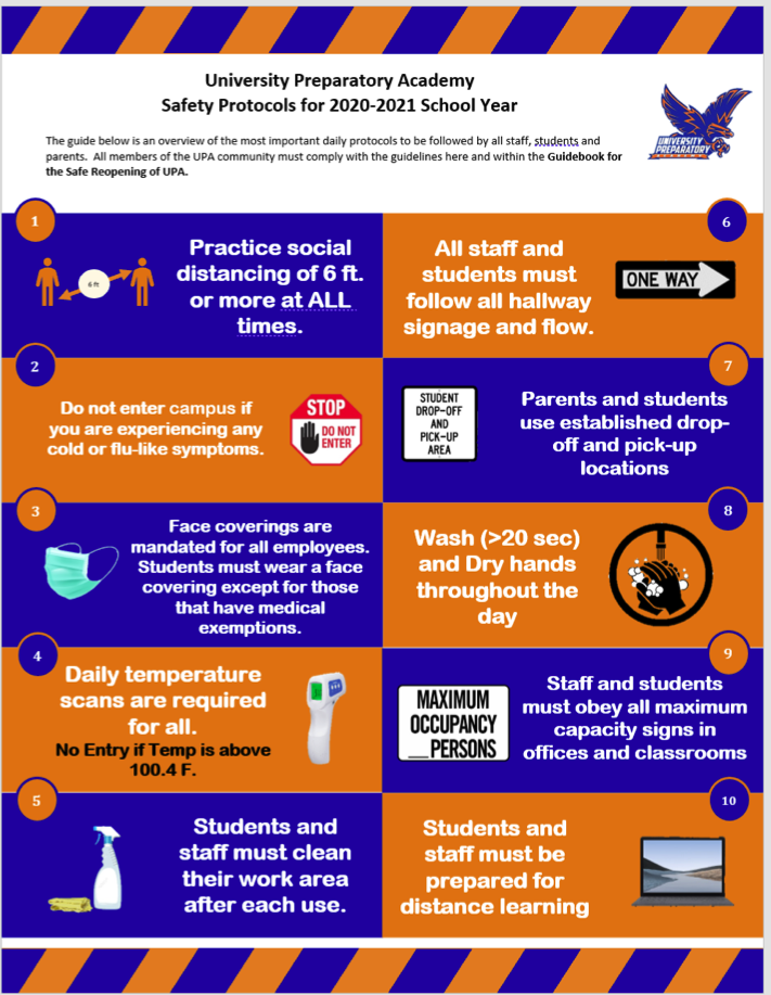 Safety Snapshot